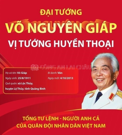 Kỷ niệm 112 năm ngày sinh Đại tướng Võ Nguyên Giáp (25/8/1911-25/8/2023) - Cuộc đời và sự nghiệp