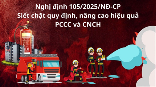 Hình ảnh minh họa