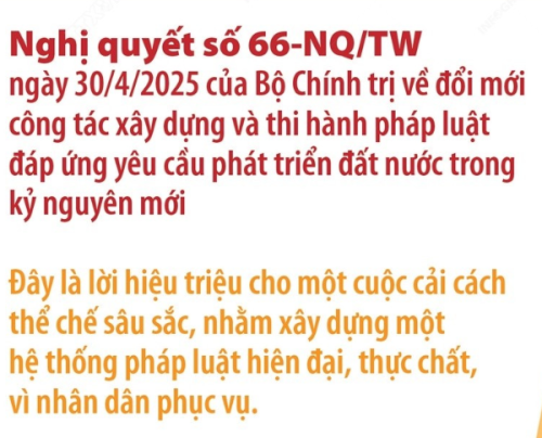 Nghị quyết số 66-NQ/TW của Bộ Chính trị về đổi mới công tác xây dựng và thi hành pháp luật