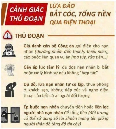 Cảnh báo bắt cóc online