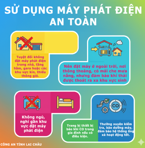 Khuyến cáo: Sử dụng máy phát điện an toàn