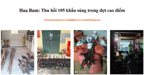 Hua Bum: Thu hồi 105 khẩu súng trong đợt cao điểm