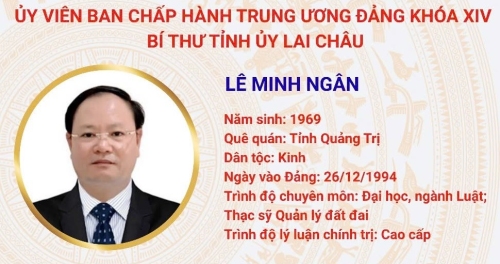 Đồng chí Lê Minh Ngân, Bí thư Tỉnh ủy Lai Châu trúng cử Ủy viên Ban Chấp hành Trung ương Đảng khóa XIV