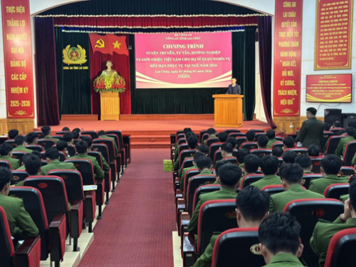 Công an tỉnh Lai Châu tổ chức tư vấn hướng nghiệp, giới thiệu việc làm đối với hạ sĩ quan nghĩa vụ xuất ngũ năm 2026