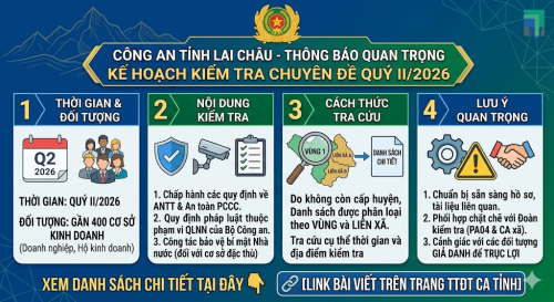 Lịch kiểm tra chấp hành pháp luật đối với các cơ sở kinh doanh Quý II/2026