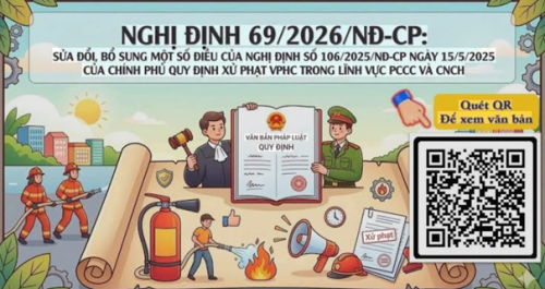 Một số điểm mới của Nghị định số 69/2026/NĐ-CP về xử phạt vi phạm hành chính trong lĩnh vực PCCC và CNCH