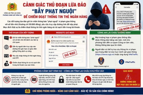 Cảnh giác chiêu trò lừa đảo “bẫy phạt nguội” để chiếm đoạt thông tin thẻ ngân hàng
