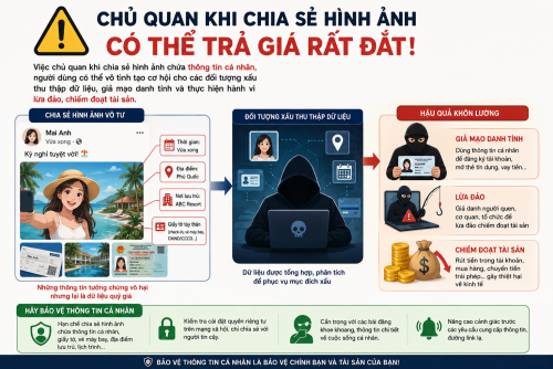 Ảnh tham khảo