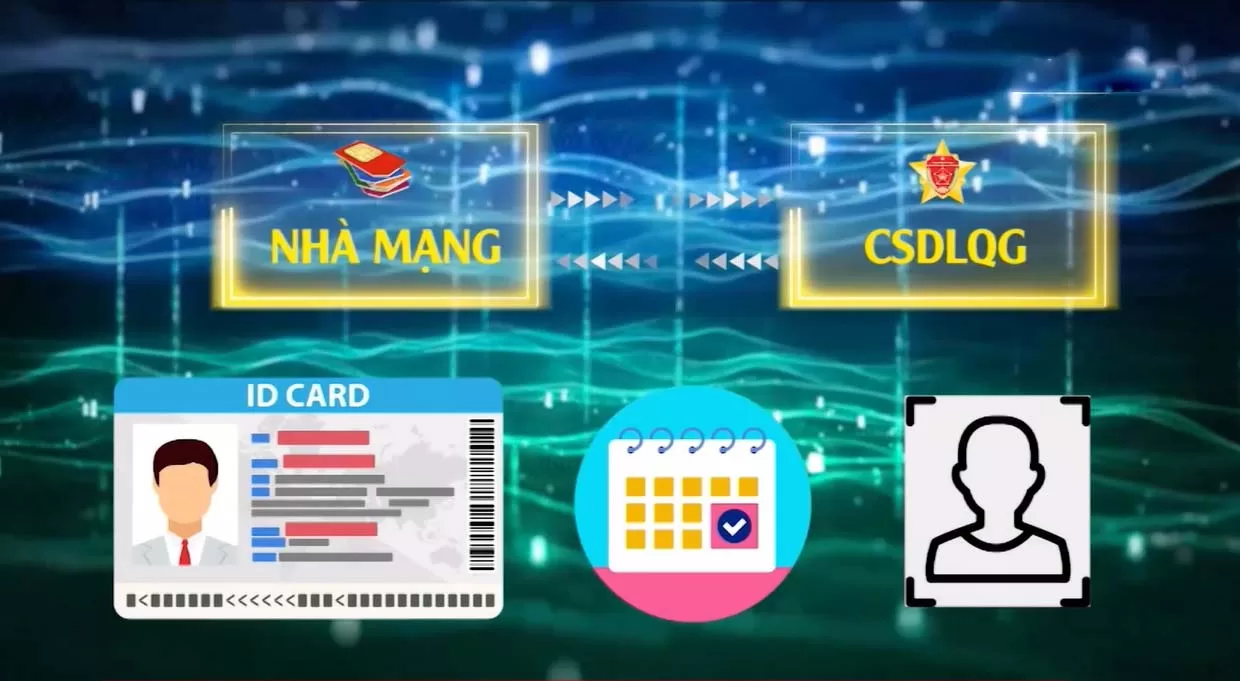 Chuẩn hóa thông tin thuê bao với cơ sở dữ liệu quốc gia về dân cư