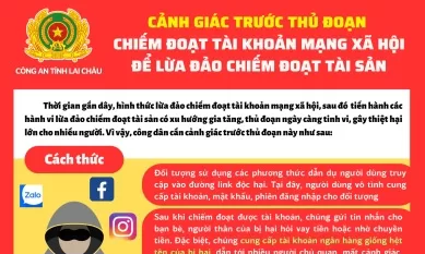 Cảnh báo thủ đoạn chiếm đoạt tài khoản mạng xã hội để lừa đảo chiếm đoạt tài sản