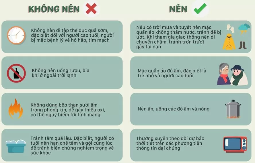 Khuyến cáo người dân, cán bộ chiến sĩ cách phòng chống bệnh trong đợt rét đậm kéo dài