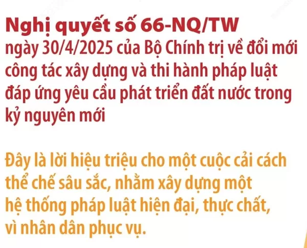 Nghị quyết số 66-NQ/TW của Bộ Chính trị về đổi mới công tác xây dựng và thi hành pháp luật