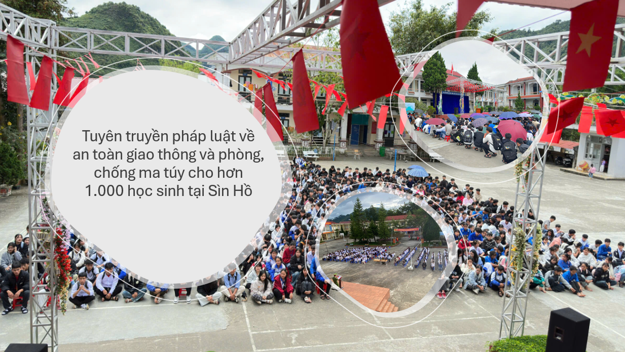 Tuyên truyền pháp luật về an toàn giao thông và phòng, chống ma túy cho hơn 1.000 học sinh tại Sìn Hồ
