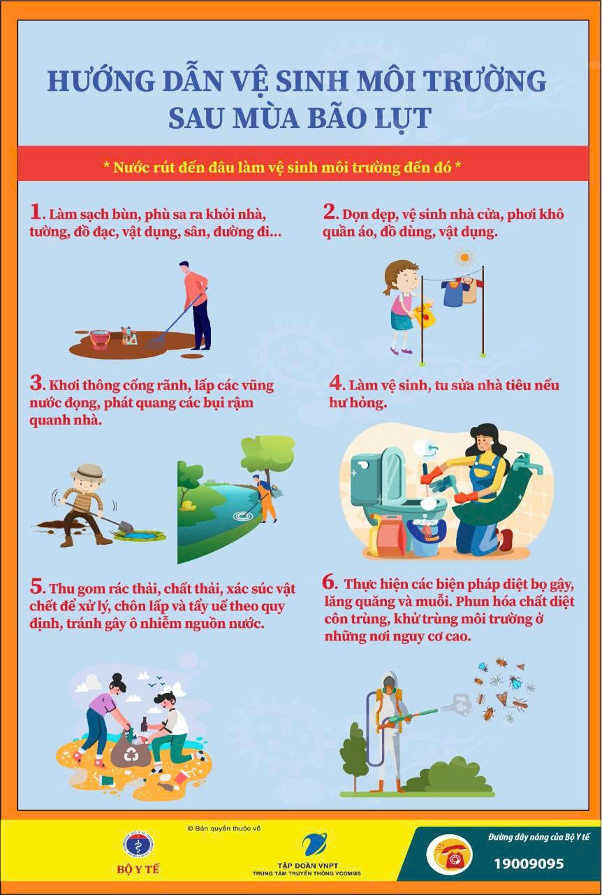 Một số lưu ý về vệ sinh môi trường sau bão, lụt