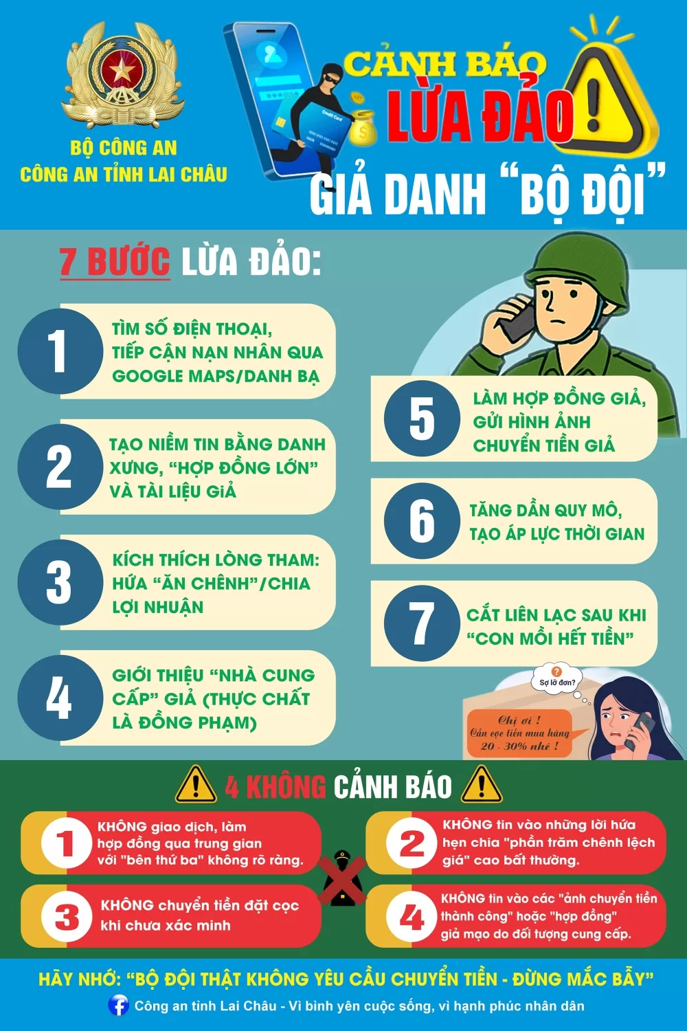 APP BO DOI 7 BUOC