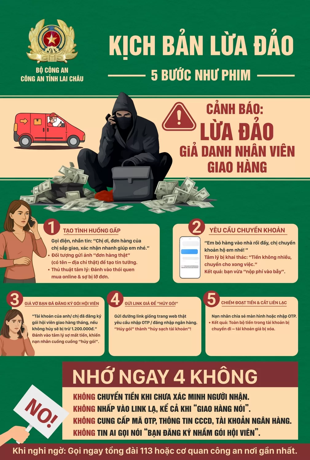 Cảnh báo lừa đảo giả danh nhân viên giao hàng