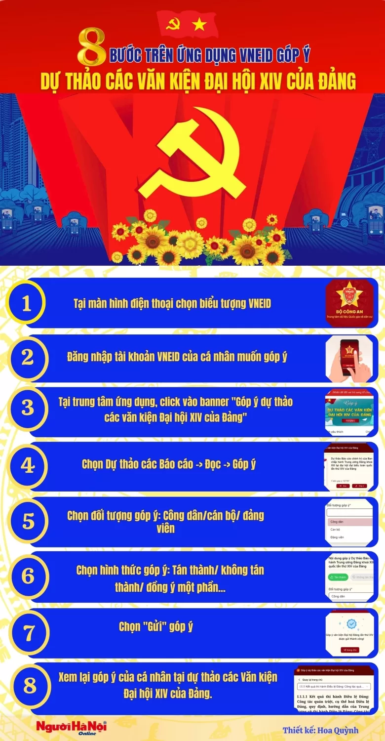 Hướng dẫn sử dụng Góp ý dự thảo văn kiện đại hội XIV của Đảng trên VNeID