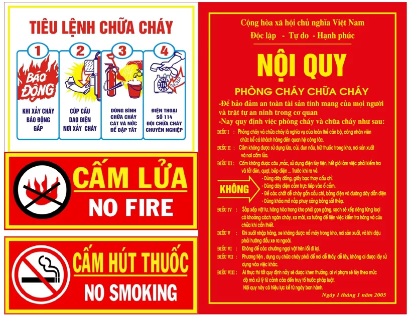 Bộ Công an ban hành Quy chuẩn Kỹ thuật Quốc gia mới về PCCC: Người dân và doanh nghiệp cần biết những gì?