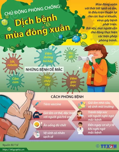 Hình ảnh minh họa