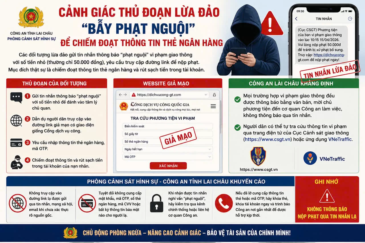 Cảnh giác chiêu trò lừa đảo “bẫy phạt nguội” để chiếm đoạt thông tin thẻ ngân hàng