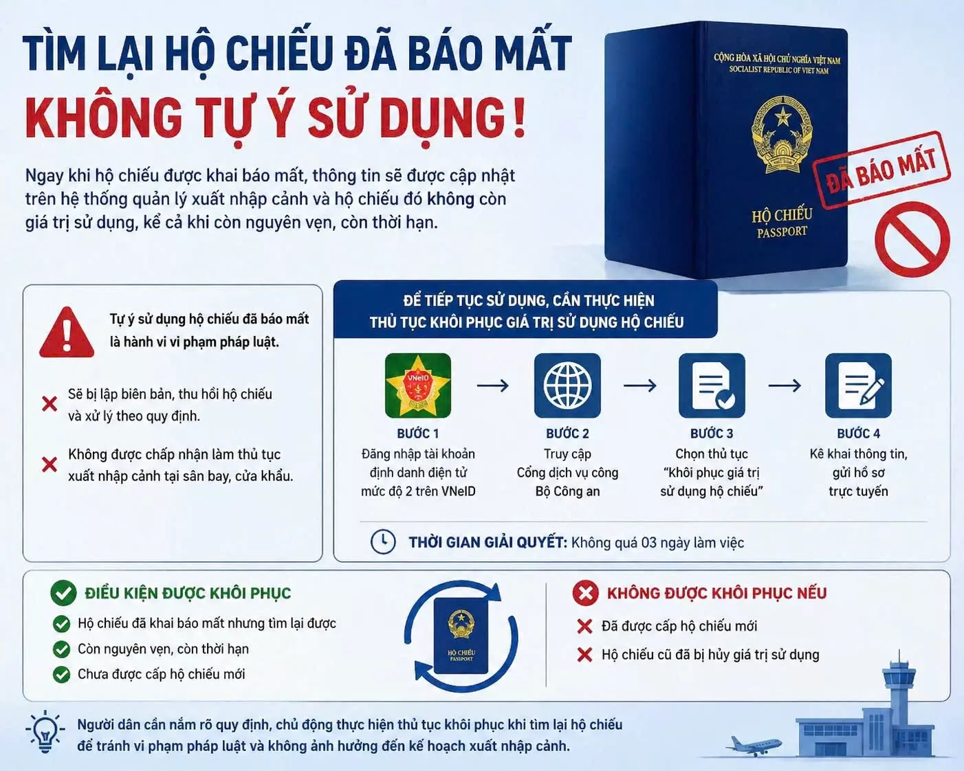 Tìm lại hộ chiếu đã báo mất: không được tự ý tiếp tục sử dụng