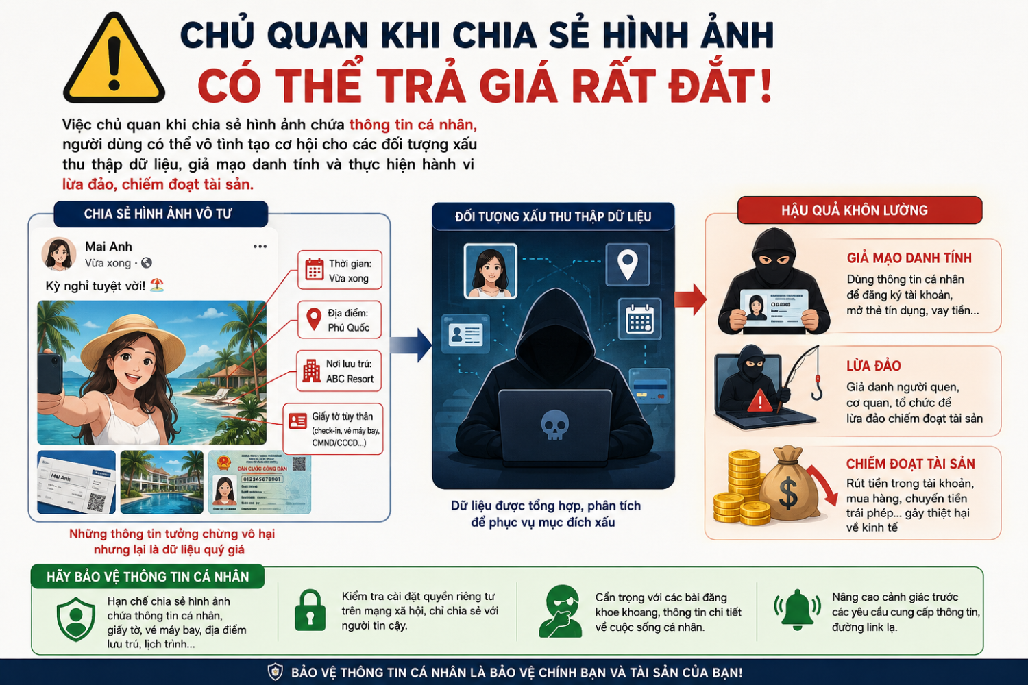 Ảnh tham khảo