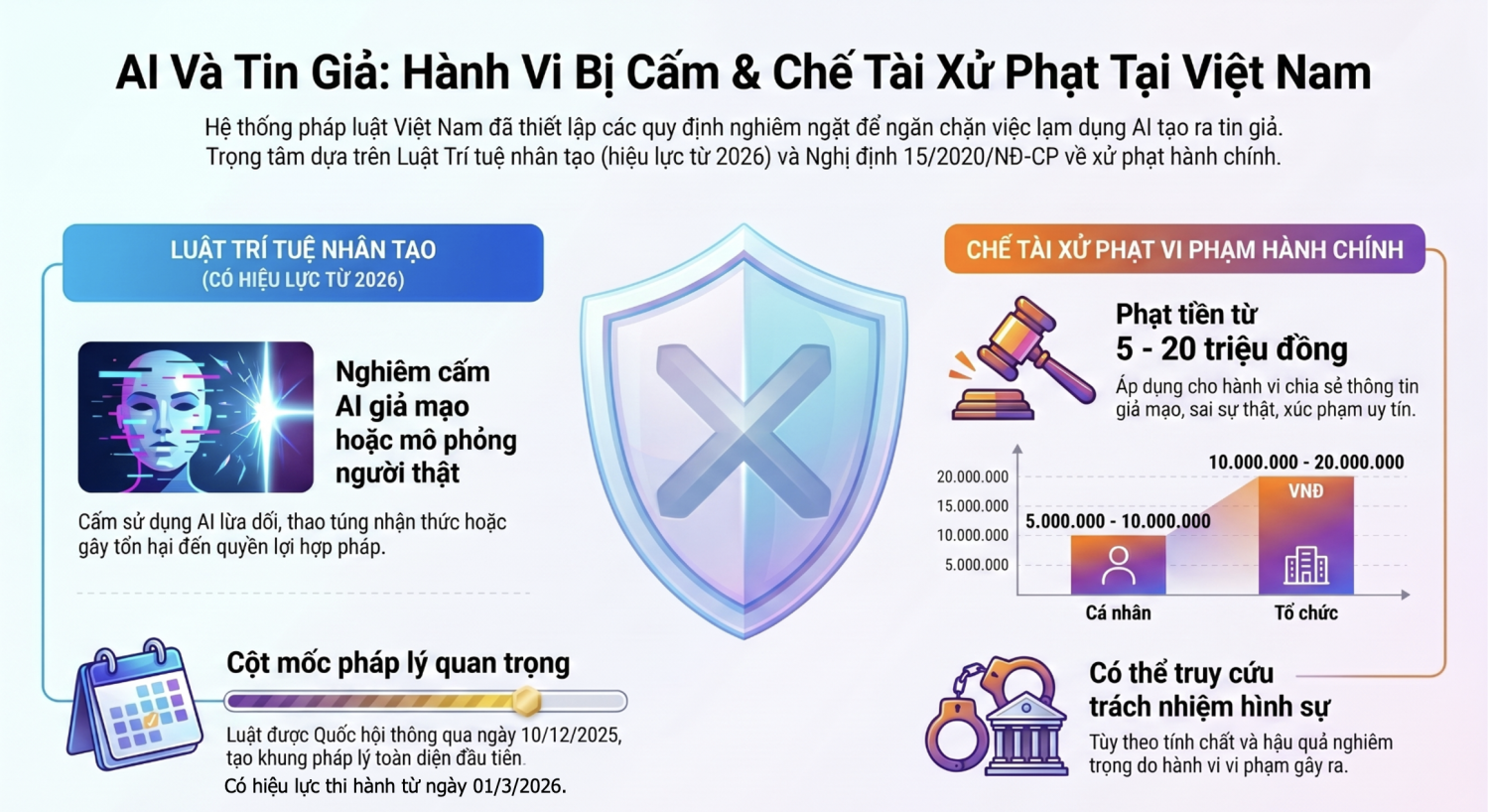 Ảnh tham khảo