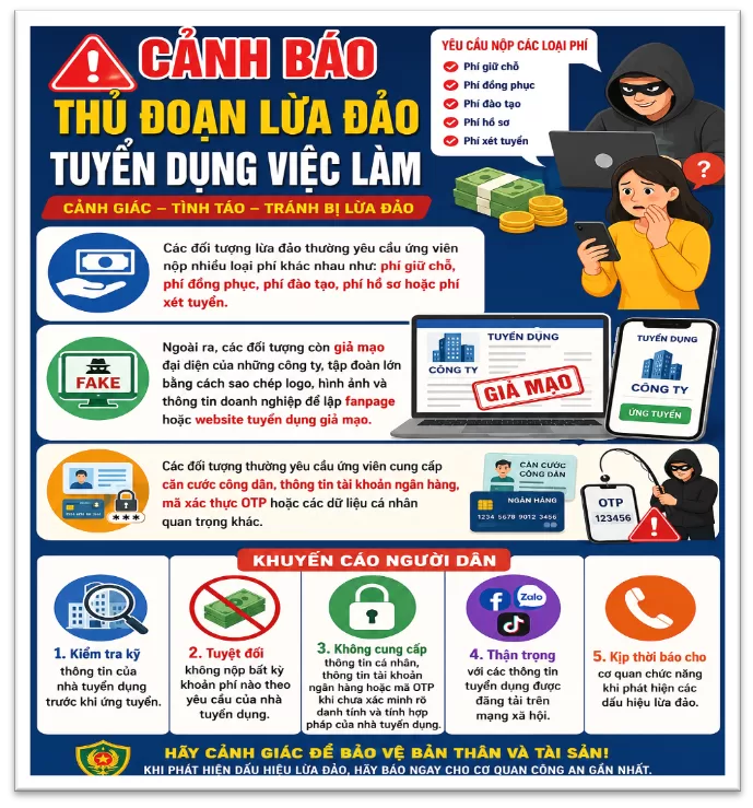 Cảnh giác trước thủ đoạn lừa đảo tuyển dụng việc làm
