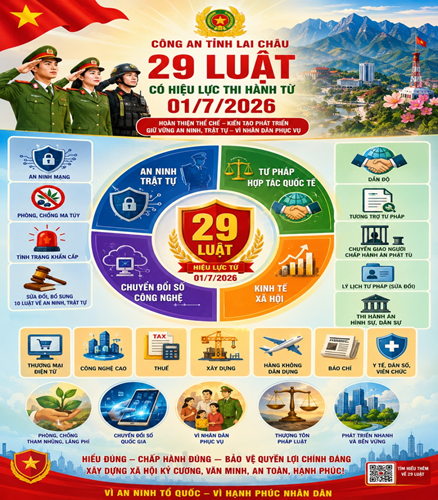 Từ ngày 01/7/2026: 29 luật mới chính thức có hiệu lực thi hành - những nội dung người dân cần quan tâm