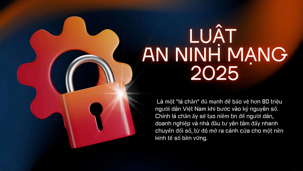 Luật An ninh mạng năm 2025