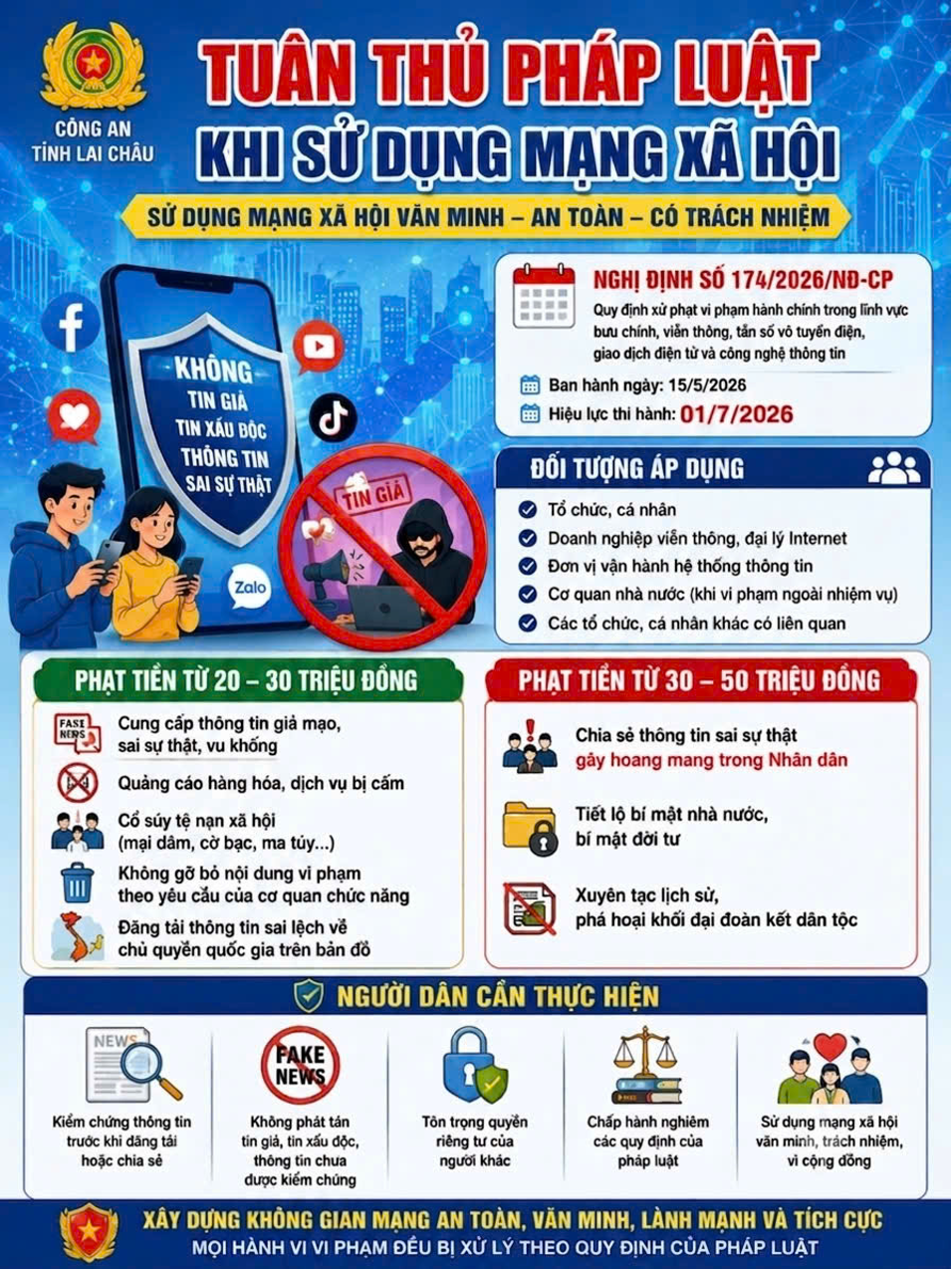 Nghị định 174/2026/NĐ-CP của Chính phủ và những điều cần lưu ý