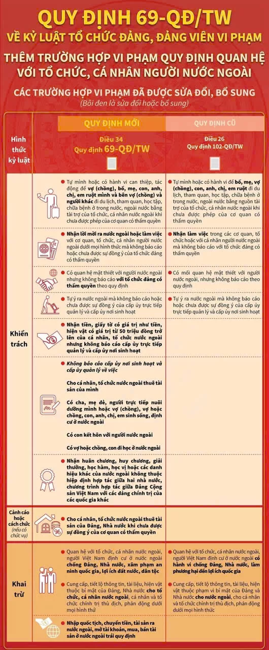 Phòng ANCTNB tổ chức hội nghị góp ý vào các dự thảo Luật
