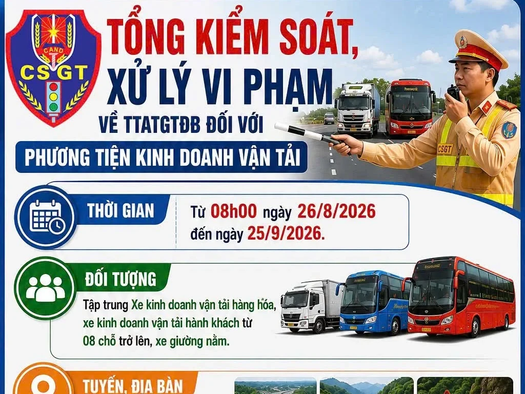Thông báo tổng kiểm soát, xử lý vi phạm trật tự, an toàn giao thông đường bộ đối với phương tiện kinh doanh vận tải