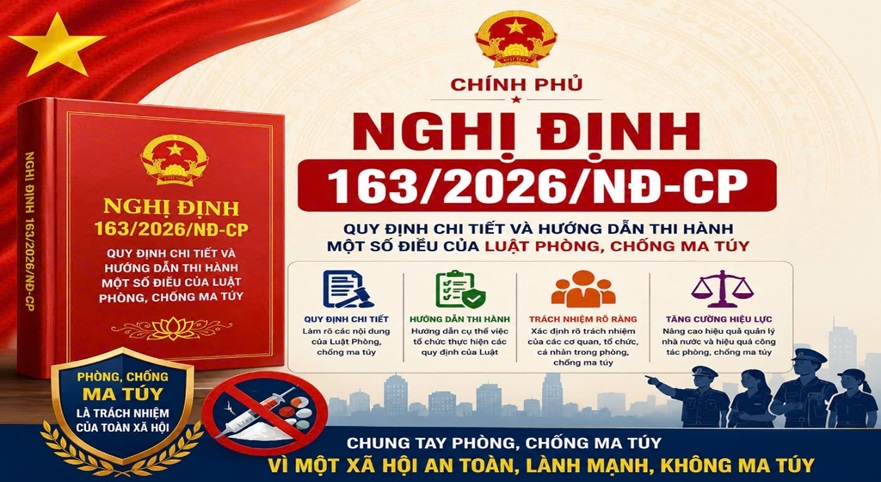 Những điểm mới nổi bật của nghị định số 163/2026/NĐ-CP quy định chi tiết và hướng dẫn thi hành một số điều của Luật phòng, chống ma túy