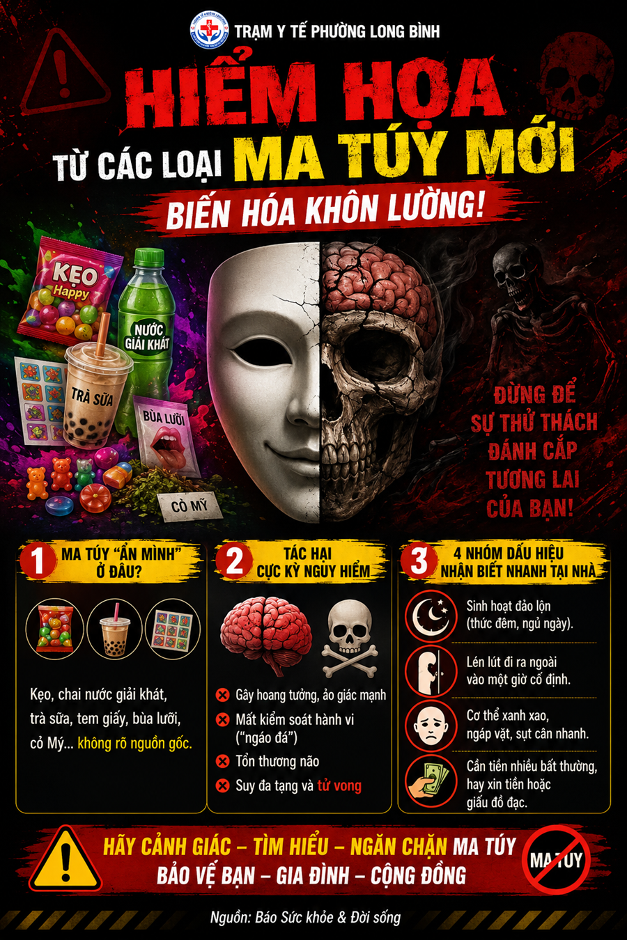 13 loại ma tuý 'biến hoá khôn lường' gây hậu quả nghiêm trọng