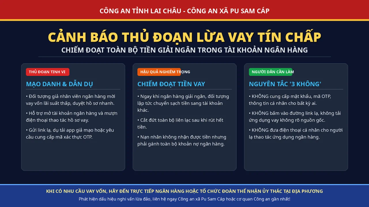 Công an xã Pu Sam Cáp cảnh báo thủ đoạn lừa vay tín chấp, chiếm đoạt tiền giải ngân