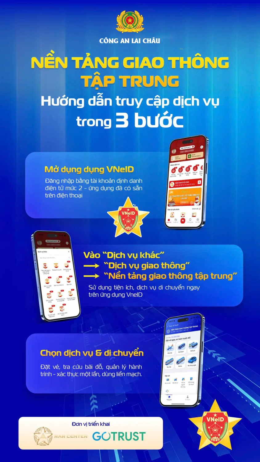 VNeID tích hợp thêm nhiều tiện ích số, tính năng vượt trội